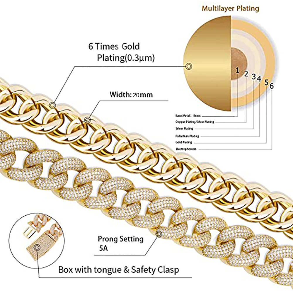 Moissanite Iced Out Miami Cuban Link Chain