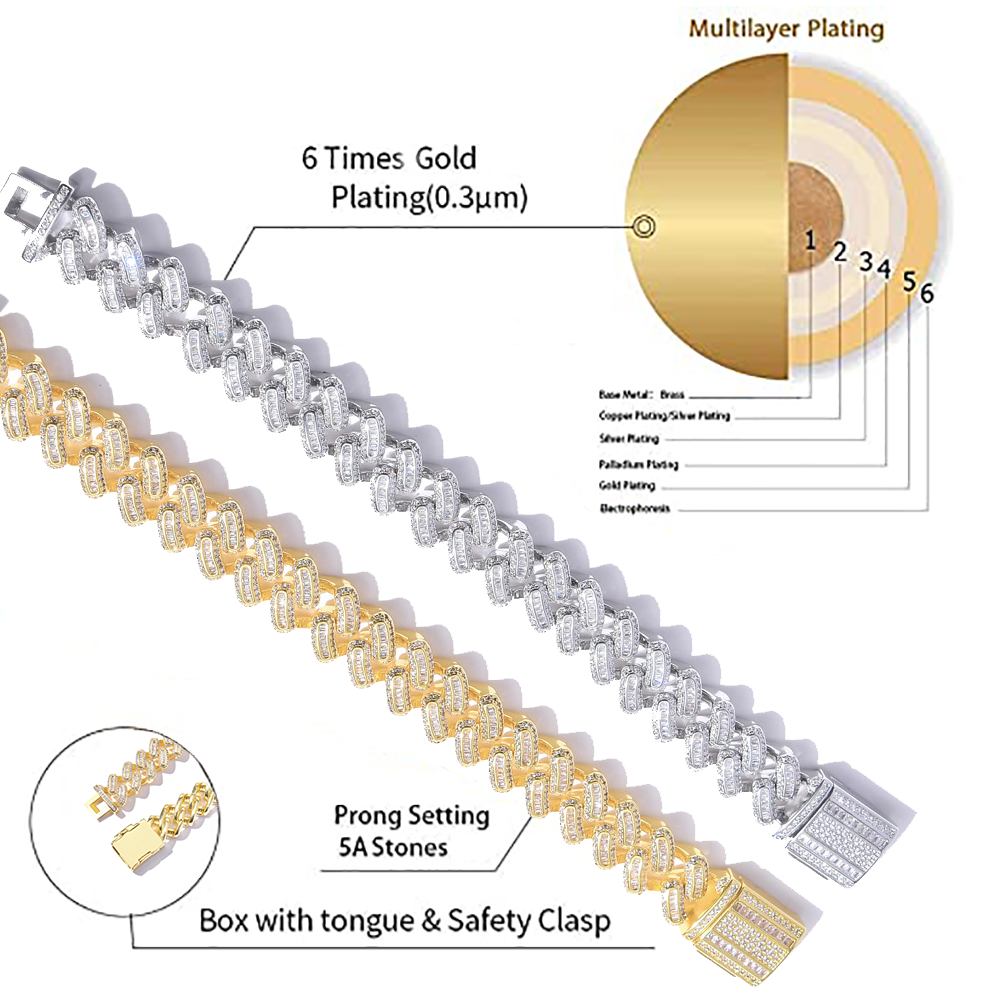 Moissanite Iced Out Cuban Link Chain